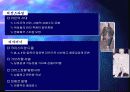 헤어, 의복의 세대변천 12페이지