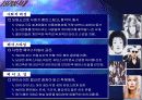 헤어, 의복의 세대변천 15페이지