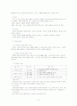 국어작문의 절차와 방법 요약(아주대 국어작문 교과서) 7페이지