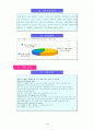 SK텔레콤의 기업분석 (이동통신사업) 4페이지