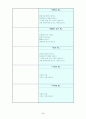 SK텔레콤의 기업분석 (이동통신사업) 9페이지