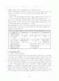 전자상거래의 현황및 문제점 8페이지