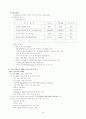 [시스템관리]ERP에 의한 경영혁신 - 만도기계 사례 15페이지