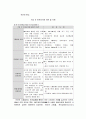 [경영학원론]EC/EDI/CALS에 관하여(전자상거래 전자교환거래) 9페이지