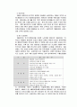 [경영학원론]EC/EDI/CALS에 관하여(전자상거래 전자교환거래) 47페이지