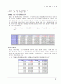 (MIS보고서)경영의사결정을 위한 정보기술[DSS, EIS] 11페이지