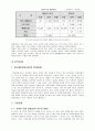 경영자의 리더쉽(정문술) 4페이지