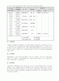 경영자의 리더쉽(정문술) 9페이지
