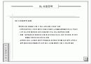 여행사 사업계획서 (파워포인트자료) 15페이지