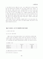 노인복지의 문제점과 향후전망 19페이지