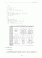도시행정 24페이지