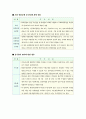 환경법에 관한 주요내용 7페이지