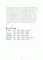 헌법제판 제도의 내용 13페이지