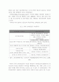 인터넷 신문의 현황 14페이지