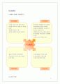 (마케팅) 라네즈 화장품 촉진전략 분석 11페이지