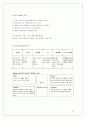 (마케팅) 라네즈 화장품 촉진전략 분석 39페이지