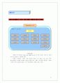 (마케팅) 라네즈 화장품 촉진전략 분석 41페이지