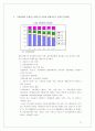 (마케팅) 라네즈 화장품 촉진전략 분석 76페이지