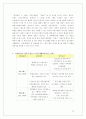(마케팅) 라네즈 화장품 촉진전략 분석 78페이지