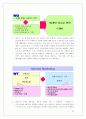 (마케팅) 라네즈 화장품 촉진전략 분석 83페이지