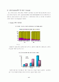 (광고) 청소년 금연공익광고기획서 15페이지