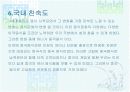 음식문화의 이해 19페이지