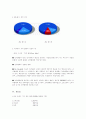 코카콜라의 멈추지 않는 마케팅 신화 43페이지