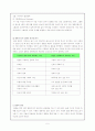 결혼과 동거의 차이 6페이지