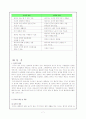 결혼과 동거의 차이 8페이지