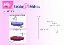 서비스 마케팅(베스킨 라빈스) [파워포인트자료] 5페이지