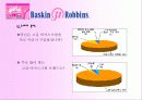 서비스 마케팅(베스킨 라빈스) [파워포인트자료] 6페이지