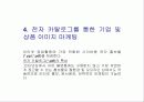 인터넷 무역 마케팅 (파워포인트자료) 11페이지