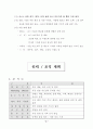 (사업계획서)  레져스포츠용품 인터넷 쇼핑몰 사업계획서 9페이지