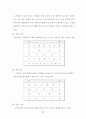 (사업계획서)  레져스포츠용품 인터넷 쇼핑몰 사업계획서 14페이지