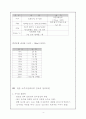마케팅 전략,성공사례 (진로 참이슬) 5페이지