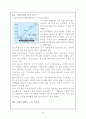 마케팅 전략,성공사례 (진로 참이슬) 22페이지