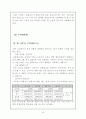 마케팅 전략,성공사례 (진로 참이슬) 26페이지