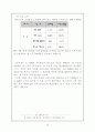 마케팅 전략,성공사례 (진로 참이슬) 27페이지