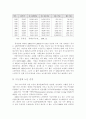 재가 노인복지서비스 7페이지