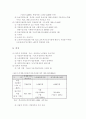 재가 노인복지서비스 18페이지