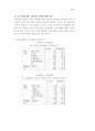 (청소년과 휴대폰) 이동전화가 청소년 문화에 미치는 영향 18페이지