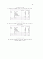 (청소년과 휴대폰) 이동전화가 청소년 문화에 미치는 영향 19페이지