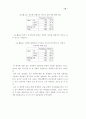 (청소년과 휴대폰) 이동전화가 청소년 문화에 미치는 영향 37페이지