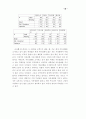 (청소년과 휴대폰) 이동전화가 청소년 문화에 미치는 영향 40페이지