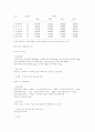 박카스 40년 그 신화와 광고 이야기 5페이지