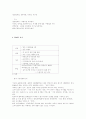 박카스 40년 그 신화와 광고 이야기 6페이지