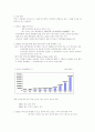 박카스 40년 그 신화와 광고 이야기 16페이지