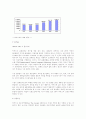 박카스 40년 그 신화와 광고 이야기 18페이지