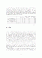 (전공과 취업) 전공과 취업간의 상관관계 조사 8페이지