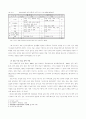 농업교육사 3페이지
